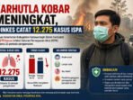 grafis ispa